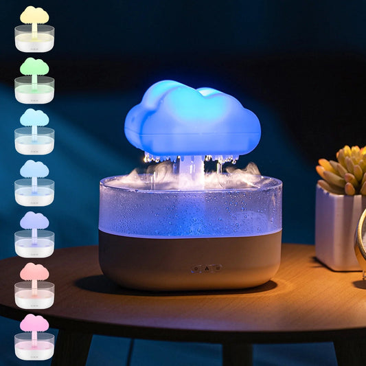 Cloudtech Dream technology !